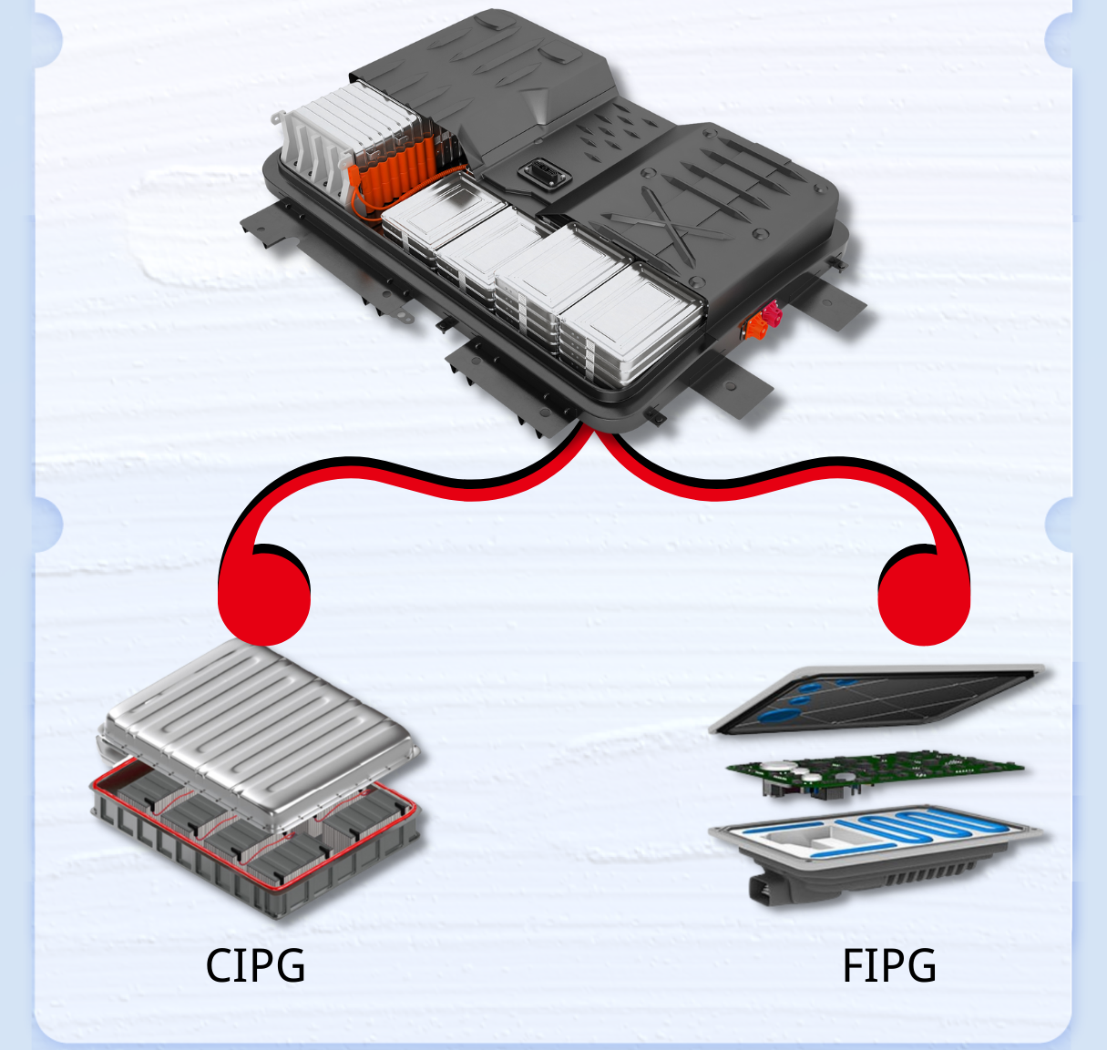 新能源锂电池组Pack壳体密封粘接方案