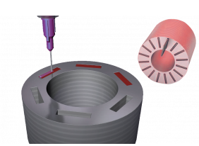 电机磁钢粘结固定用胶方案