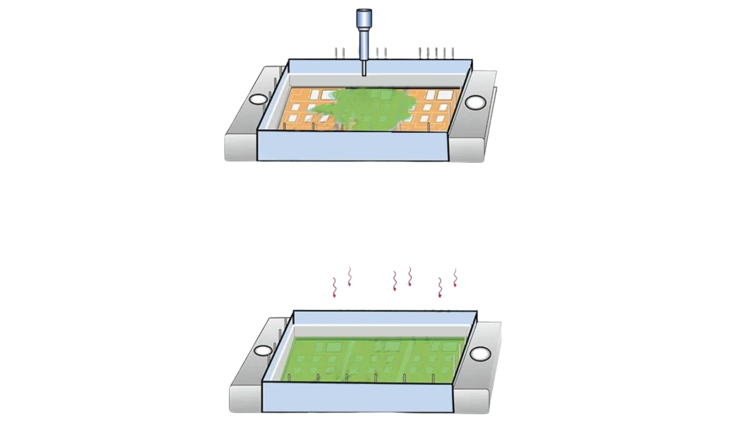 IGBT灌封保护——拜高BEGEL 8606自修复有机硅凝胶 IGBT灌封保护——拜高BEGEL 8606自修复有机硅凝胶